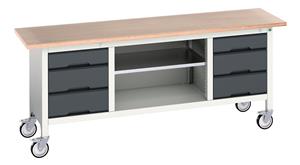 verso mobile storage bench (mpx) with 3 drw cab / mid shlf / 3 drw cab. WxDxH: 2000x600x830mm. RAL 7035/5010 or selected Verso Mobile Work Benches for assembly and production